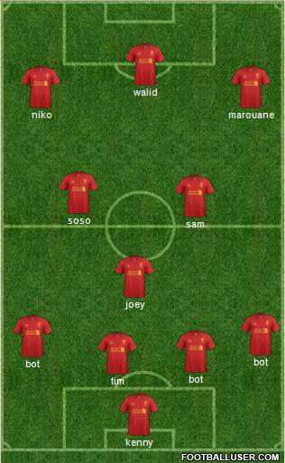 Liverpool Formation 2013