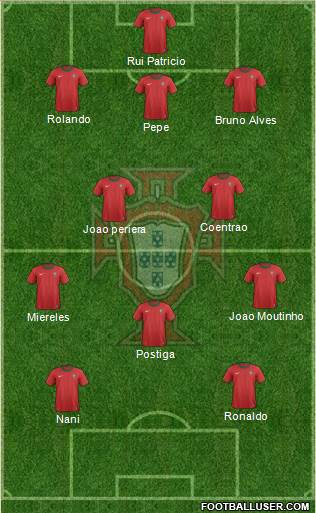 Portugal Formation 2013