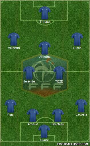 France Formation 2013