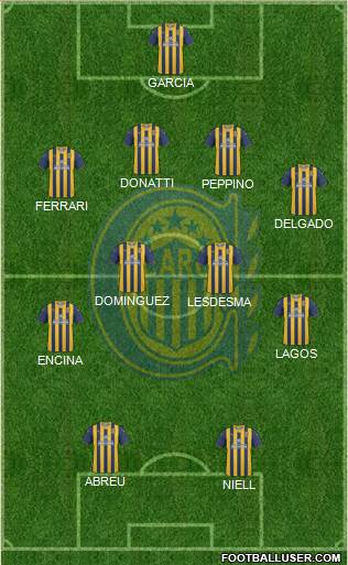 Rosario Central Formation 2013
