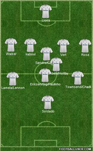 Tottenham Hotspur Formation 2013