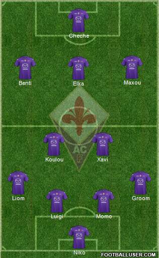 Fiorentina Formation 2013