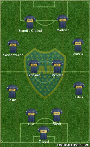 Boca Juniors Formation 2013