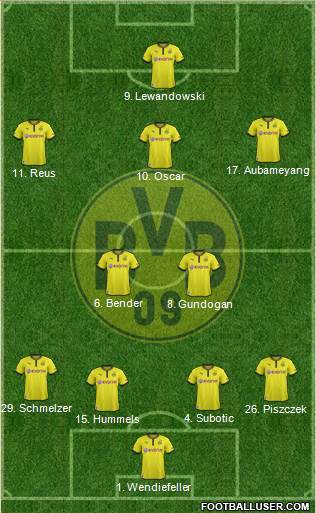 Borussia Dortmund Formation 2013