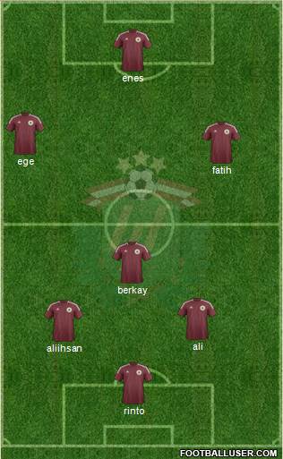 Latvia Formation 2013