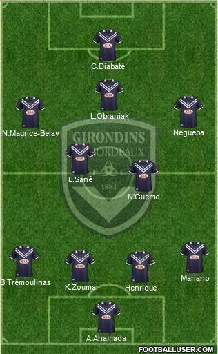FC Girondins de Bordeaux Formation 2013