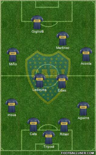 Boca Juniors Formation 2013