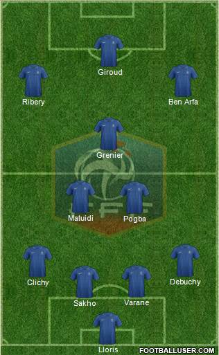 France Formation 2013