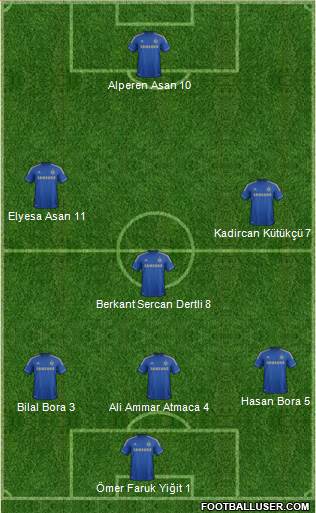 Chelsea Formation 2013