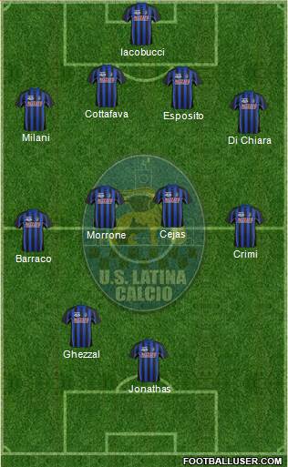 Latina 4-4-2 football formation