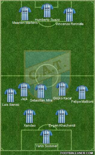 Atlético Tucumán Formation 2013