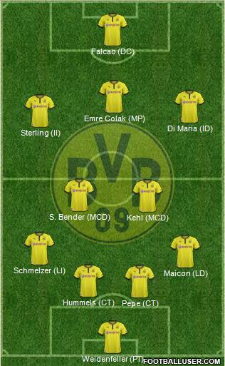 Borussia Dortmund Formation 2013