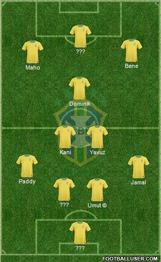 Brazil Formation 2013