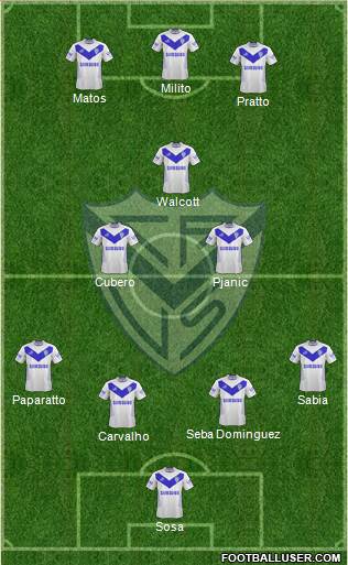 Vélez Sarsfield Formation 2013