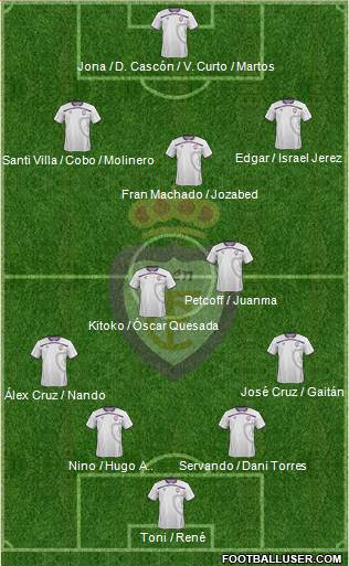 Real Jaén C.F. Formation 2013