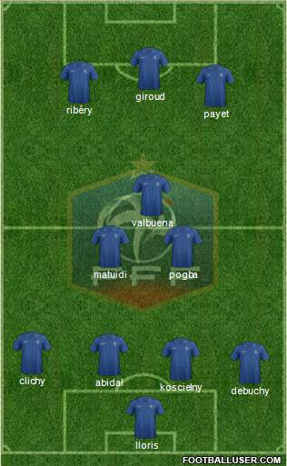 France Formation 2013