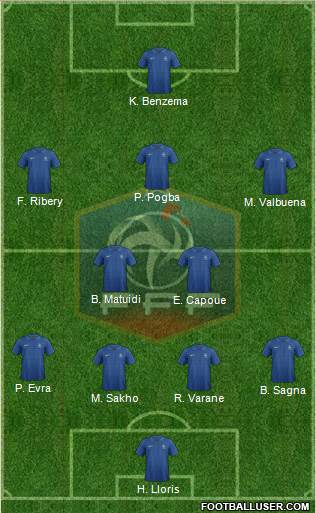 France Formation 2013