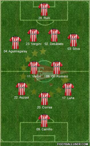 Estudiantes de La Plata Formation 2013