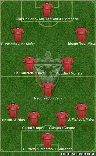 C.D. Mirandés Formation 2013