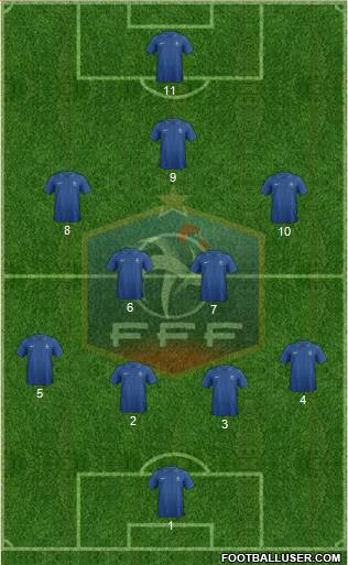 France Formation 2013