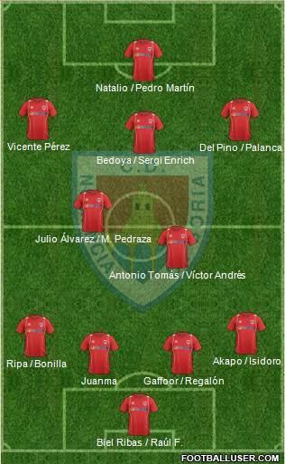 C.D. Numancia S.A.D. Formation 2013