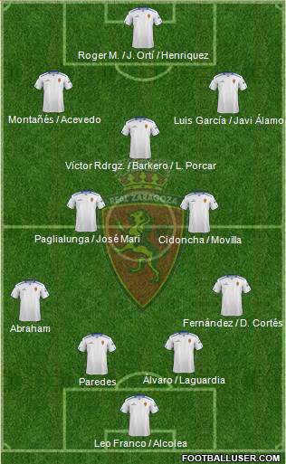 R. Zaragoza S.A.D. Formation 2013