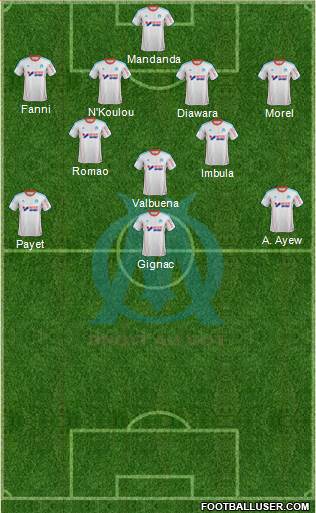 Olympique de Marseille Formation 2013