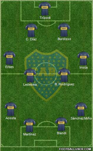 Boca Juniors Formation 2013
