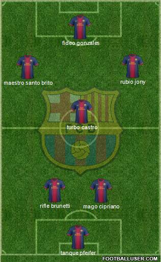 F.C. Barcelona Formation 2013