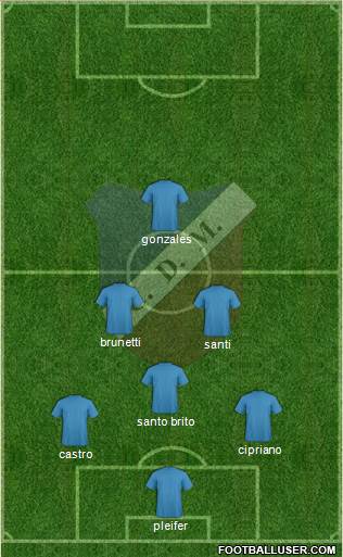 Deportivo Maipú Formation 2013