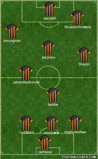 Barnet Formation 2013