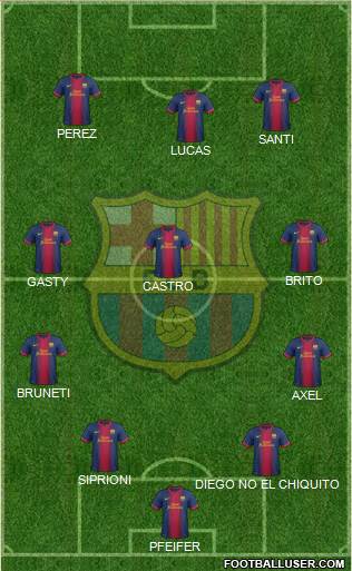 F.C. Barcelona Formation 2013