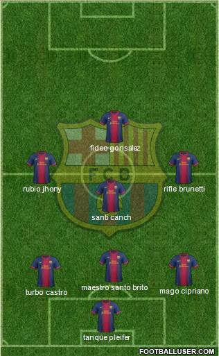 F.C. Barcelona Formation 2013