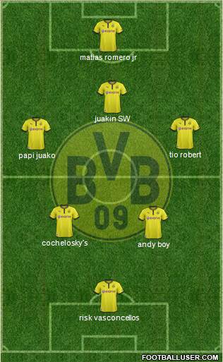 Borussia Dortmund Formation 2013
