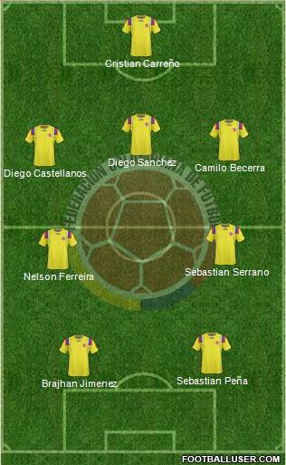 Colombia Formation 2013