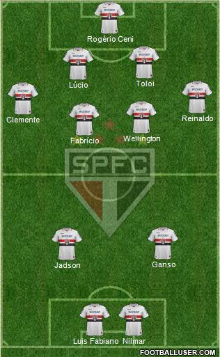 São Paulo FC Formation 2013