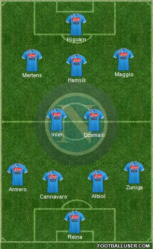 Napoli Formation 2013