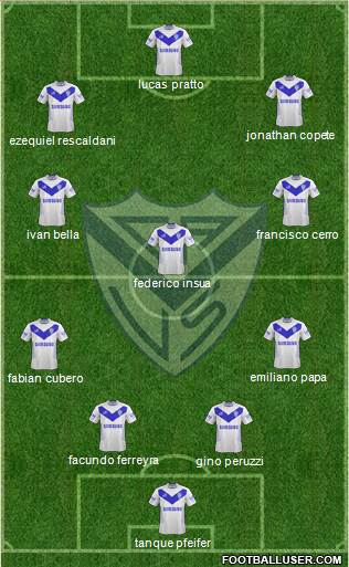 Vélez Sarsfield Formation 2013