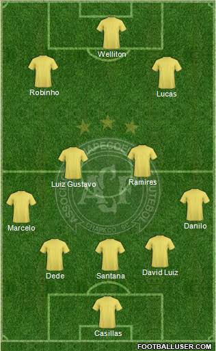 A Chapecoense F Formation 2013