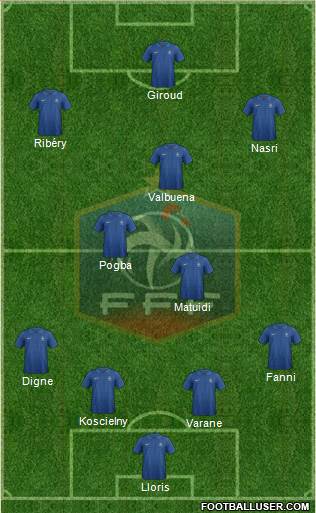 France Formation 2013