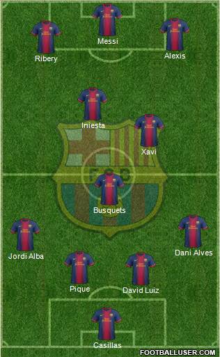 F.C. Barcelona Formation 2013