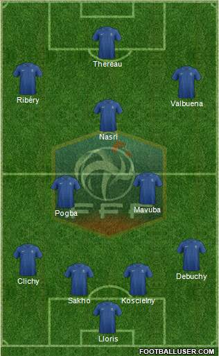 France Formation 2013