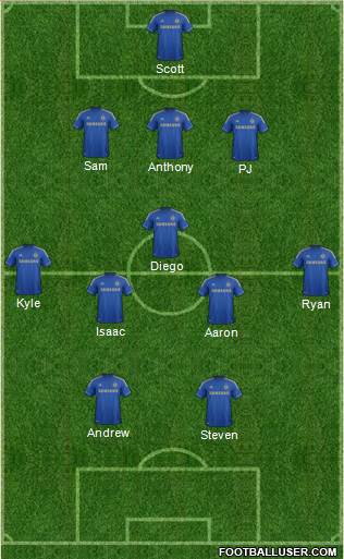 Chelsea Formation 2013
