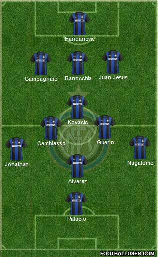 F.C. Internazionale Formation 2013