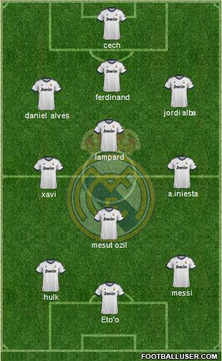 Real Madrid C.F. Formation 2013