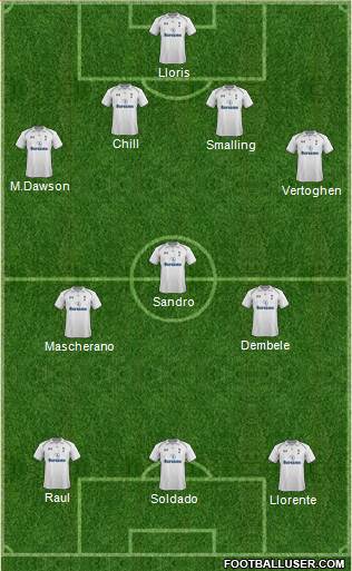 Tottenham Hotspur Formation 2013