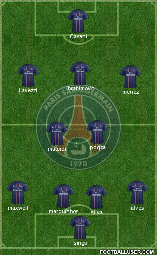 Paris Saint-Germain Formation 2013