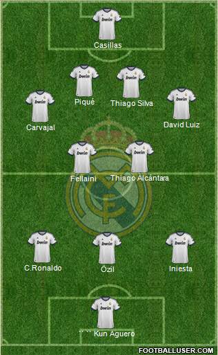 Real Madrid C.F. Formation 2013