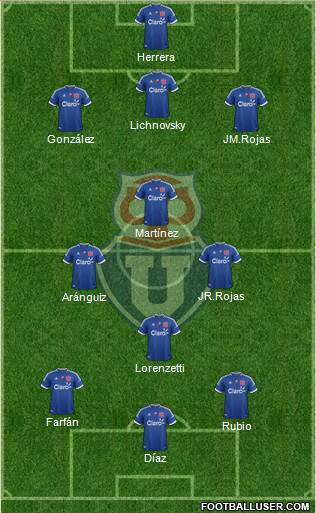 CF Universidad de Chile Formation 2013