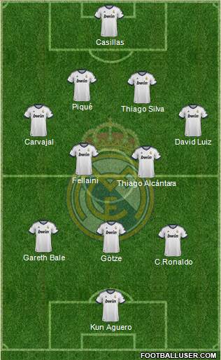 Real Madrid C.F. Formation 2013
